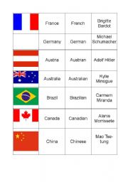 English Worksheet: Countries And Nationality
