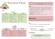 Simple Past - Overview (b/w version included)