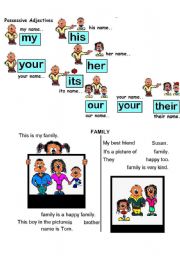 Possessive Adjectives for children