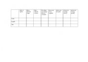 English Worksheet: Semantic Feature Analysis States of Matter