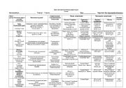 English worksheet: planning