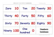 English Worksheet: Multiples of 10 Dominoes