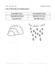 English Worksheet: The water cycle