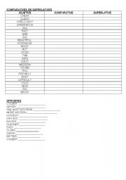 English worksheet: Comple with correct comparative and superlative adjetive