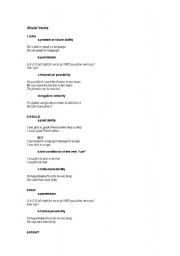 English Worksheet: modal verbs