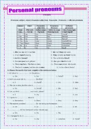 English Worksheet: Pronouns: subject, object, Possessive adjectives  Possessive . Pronouns or reflexive pronouns