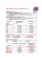 English Worksheet: ADJECTIVE DEGREES