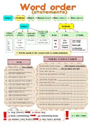 WORD ORDER in statements and questions