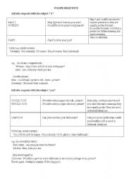 English Worksheet: polite requests / making suggestions