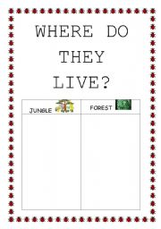 English Worksheet: Where do they live?