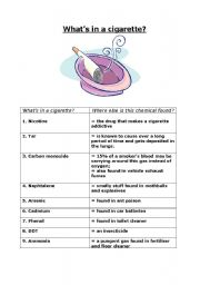 English worksheet: Whats in a cigarette?