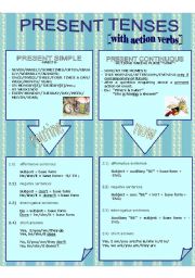 English Worksheet: PRESENT SIMPLE vs CONTINUOUS