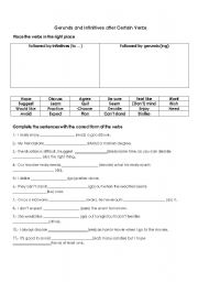 English Worksheet: Gerunds and Infinitives after Certain Verbs