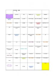 English Worksheet: Game Board