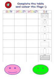 English worksheet: COUNTRIES, CAPITAL CITIES, NATIONALITIES AND FLAGS