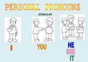 Personal Pronouns