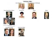 English Worksheet: The royal family