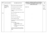 English Worksheet: Texture adjective lesson plan grid
