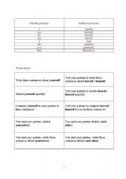 English Worksheet: Reflexive pronouns