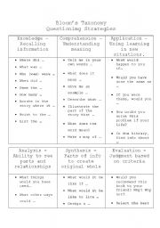 English Worksheet: Blooms Taxnomy