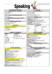 English Worksheet: Speaking Low Intermediate