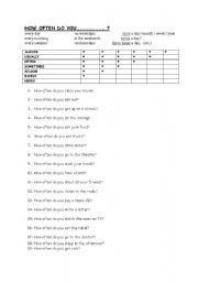 English Worksheet: HOW OFTEN.......?