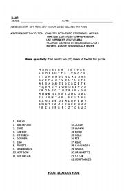 English Worksheet: food