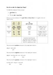 English worksheet: simple past tense