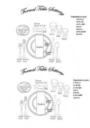 English Worksheet: Table settings