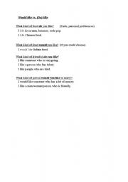 English Worksheet: Would like vs. (Do) like