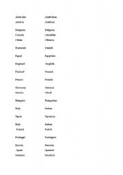 English worksheet: COUNTRIES AND NATIONALITIES