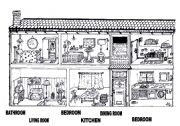 English Worksheet: Parts of the house