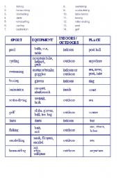 English worksheet: Vocabulary on Sports--Answers