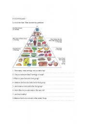 English Worksheet: food pyramid