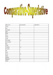 English Worksheet: COMPARATIVE - SUPERLATIVE 