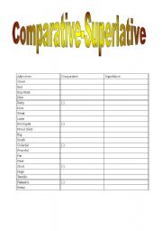 COMPARATIVE - SUPERLATIVE 