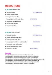 English Worksheet: Making Deductions