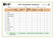 English Worksheet: transportation