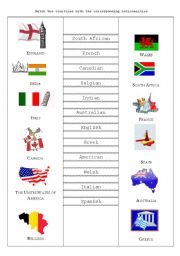 English Worksheet: countries and nationamities