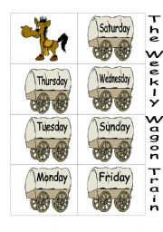 The Weekly Wagon Train