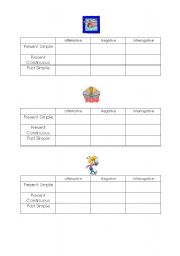English worksheet: Present Simple, Present Continuous, Past Simple