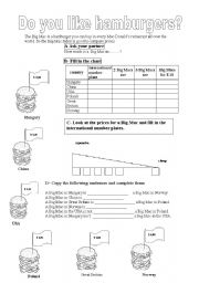 English worksheet: Lets compare hamburger prices