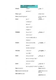 English Worksheet: WH - INTERROGATIVE PARTICLES