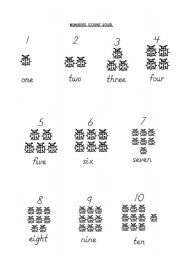 English worksheet: Count, point and say exercise.