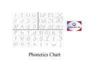 English worksheet: Phonetics Chart
