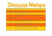 English worksheet: Discourse Markers