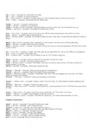 English Worksheet: Contractions