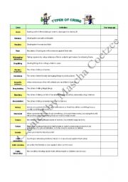 English Worksheet: Types of Crime