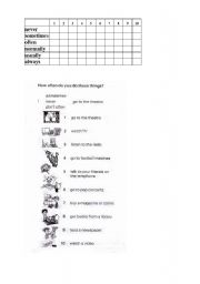 English worksheet: Present simple (How often...?)