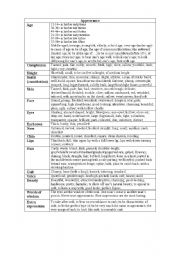 Appearance - Useful Vocabulary table